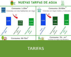 Tarifas